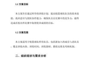 三年级篮球校队训练计划零基础